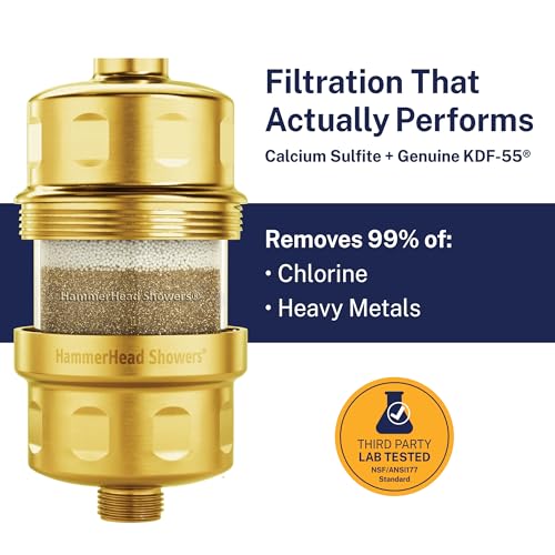 Solid Metal Shower Head Filter