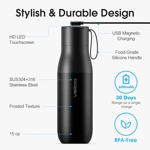 S1 Pro 15oz Insulated Stainless Steel Self