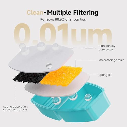24Pcs Cat Water Fountain Filters