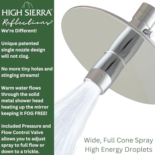 High Sierra® Solid Lead