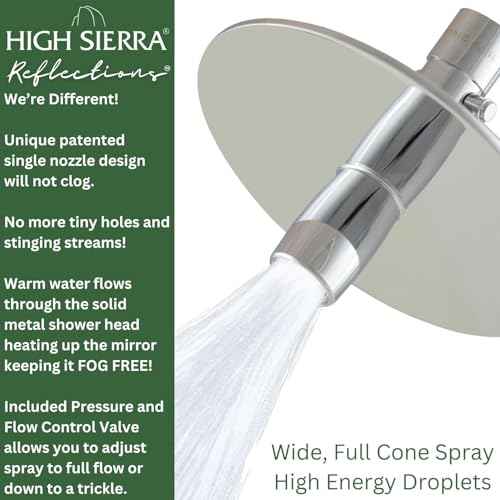 High Sierra® Solid Lead
