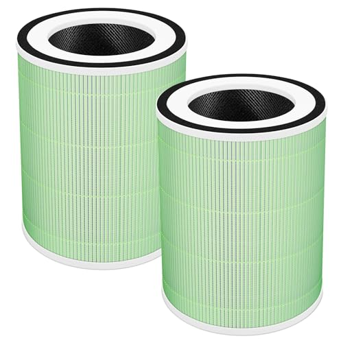 2 Pack Kilo Pet Filter Replacement for Afloia Kilo (2 Count)
