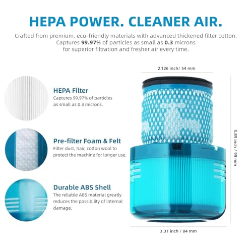 Dyson V15 Filter (4 Count)