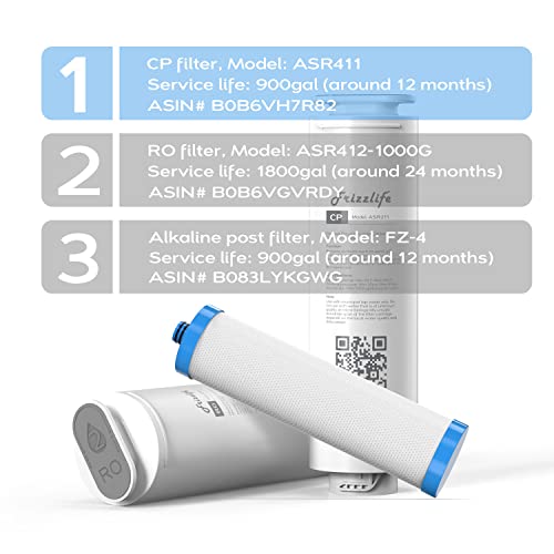 ASR411 Replacement Filter Cartridge for PD1000