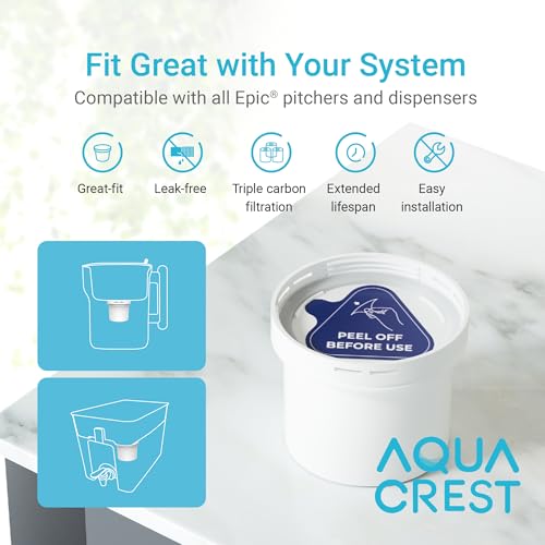 Water Filter Compatible with Epic Water Filters® Pitcher (2 Count)