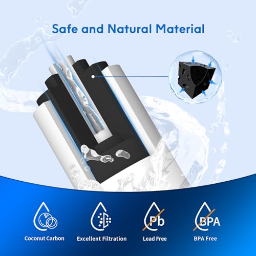 Plus NSF ANSI 53 Certified Water Filter (3 Count)