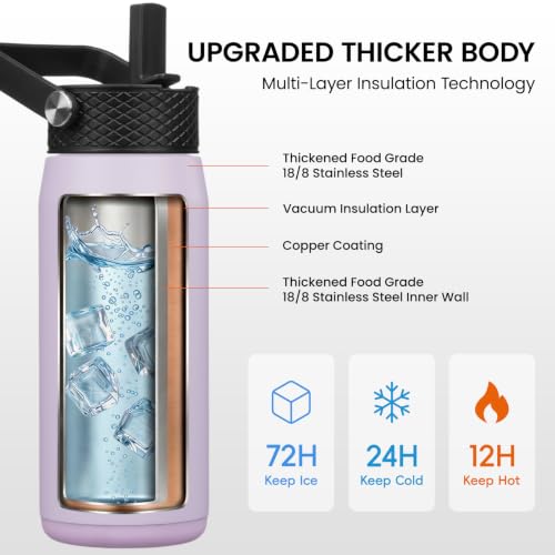 20 oz Insulated Stainless Steel Water Bottle with 3 Lids