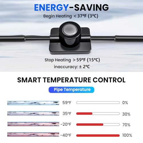 90FT Heated Water Hose