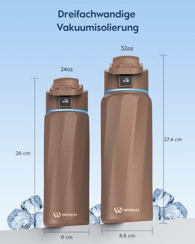 BOOST Smart Water Bottle Tracker with Reminder to Drink Water