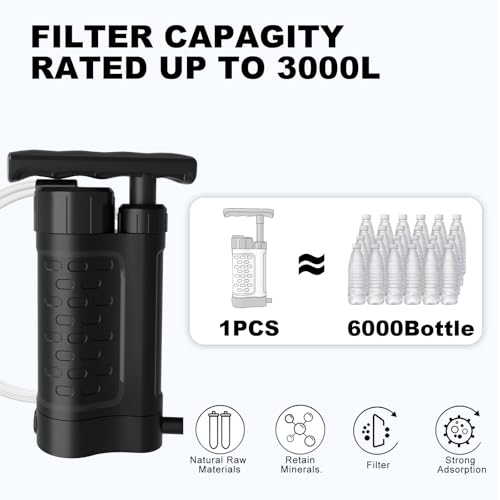 Portable Water Filter Pump