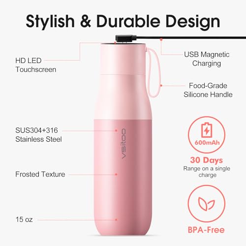 S1 Pro 15oz Insulated Stainless Steel Self