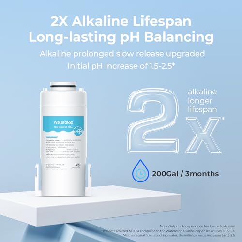 EDFA Alkaline Water Filter Replacement for ED01AW