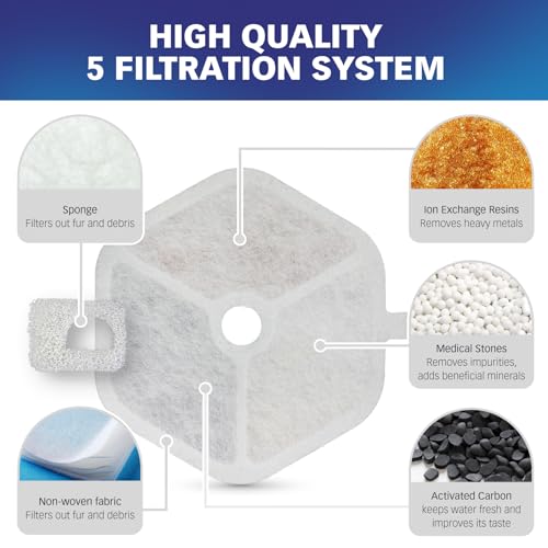 Filters for Smartoo PTM (12 Count)