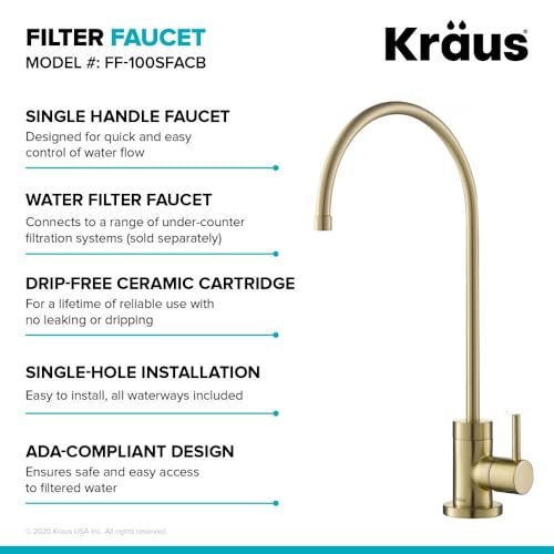 Purita 100% Lead