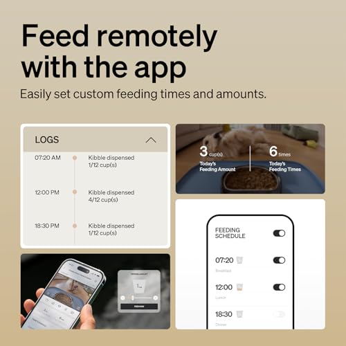 Automatic Cat Feeder with Camera