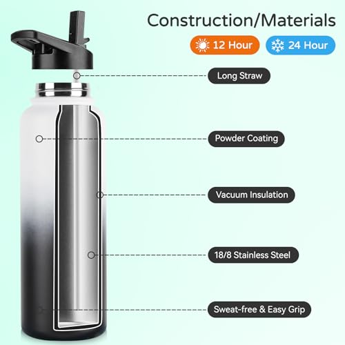 40 oz Insulated Water Bottle