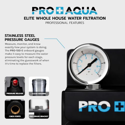 Elite Series GEN2 PRO
