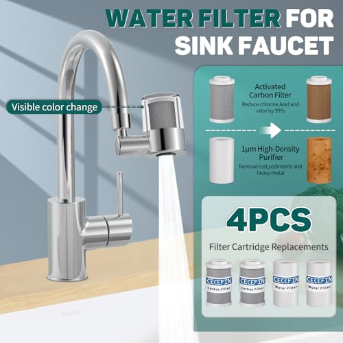 Sink Faucet Water Filters for Bathroom Kitchen