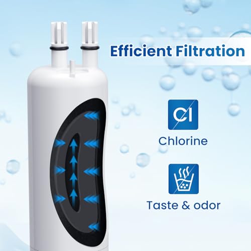 EDR1RXD1 Replacement for Everydrop® Filter 1