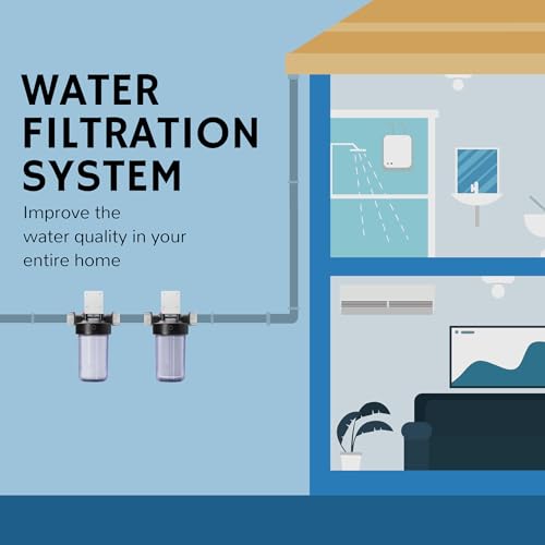 Whole House Water Filter Housing