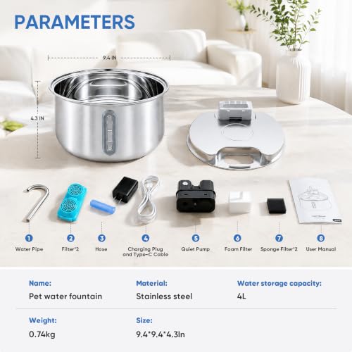 Selene Dog Water Fountain