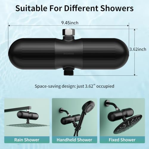 Duo Shower Filter