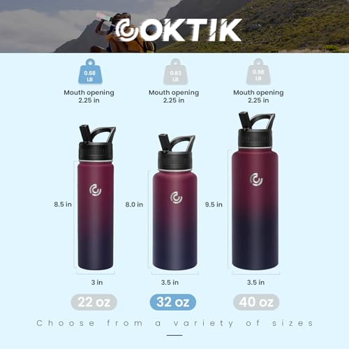 32oz Sports Water Bottle