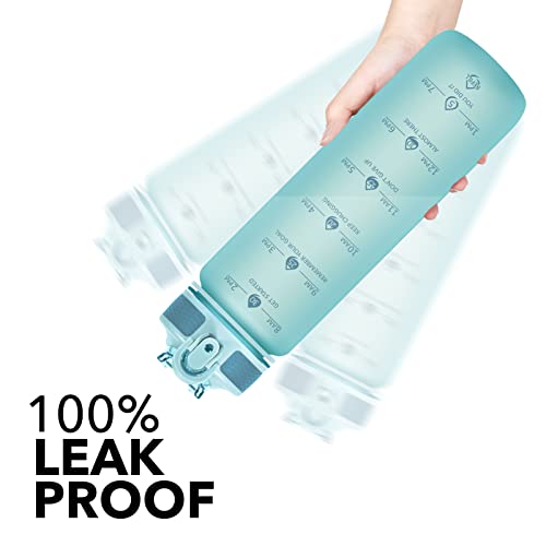 Plastic Water Bottle With Straw & Time Marker