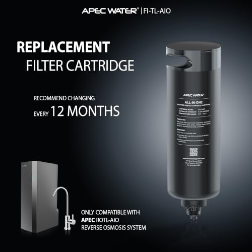 ROTL AIO Replacement Filter Cartridge