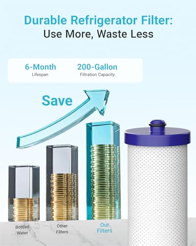 WF1CB Refrigerator Water Filter (3 Count)