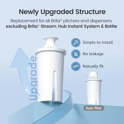 Filter Replacement for Brita® Water Pitcher & Dispenser (4 Count)