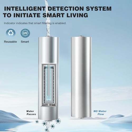 LED UV͎ Ultrąviolët Water Filter