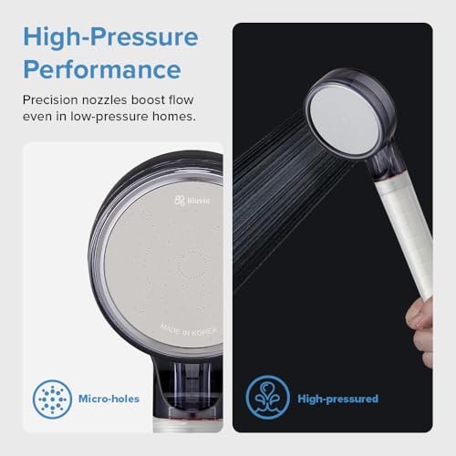 Plus 2.0 Filtered Shower Head