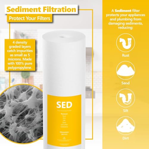 Whole House Water Filter Set for Heavy Metals