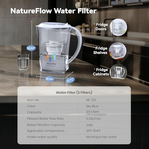 Water Filter Pitcher 3.5L