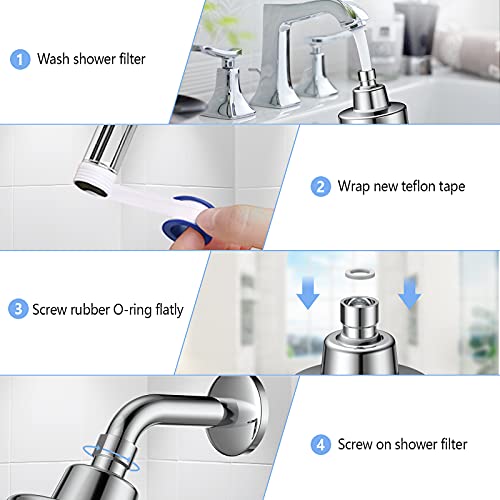 Filtered Shower Head
