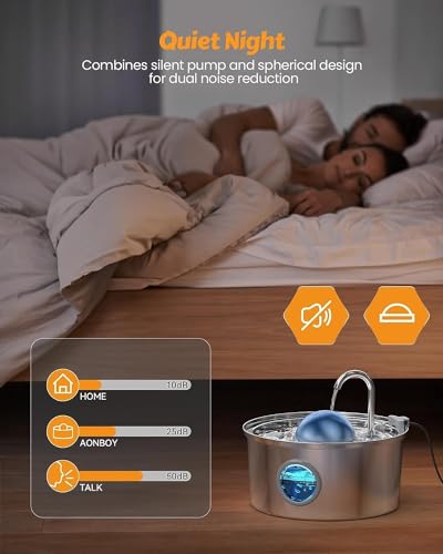 Cat Water Fountain with 8 Filters + 8 Sponge Filters