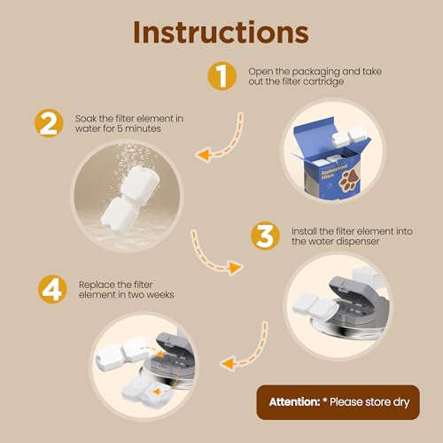 Pet Water Fountain Filter