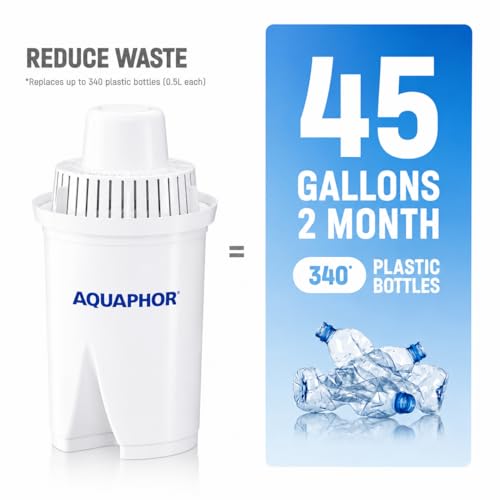 B15 Water Filter Replacement