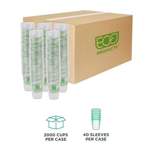 GreenStripe Clear Disposable Cold Water Cups (2000 Count)