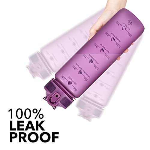 Plastic Water Bottle With Straw & Time Marker