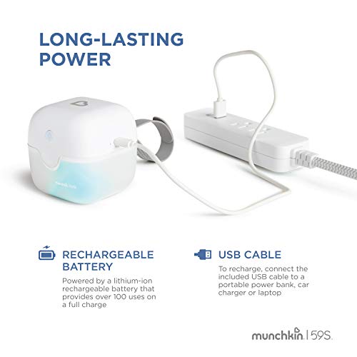 Portable UV Sterilizer Plus with Rechargeable Battery