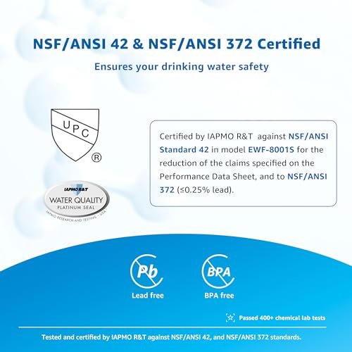 3US PF01 Water Filter Replacement for Filtrete® 3US