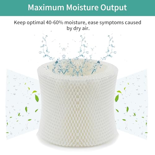 MAF1 Humidifier Filter Compatible with Aircare MA1201