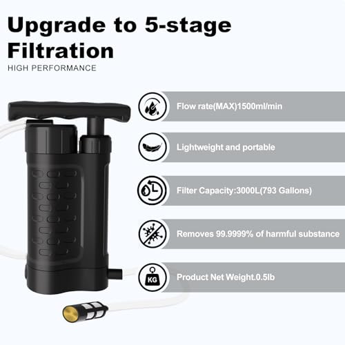 Portable Water Filter Pump