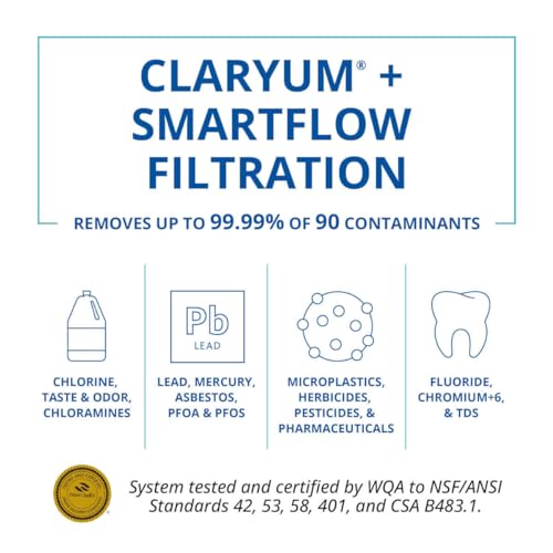 SmartFlow™ Reverse Osmosis Water Filter Stage 1 and Stage 3 Replacement Carbon and Advanced Claryum Filters Last 6 Months