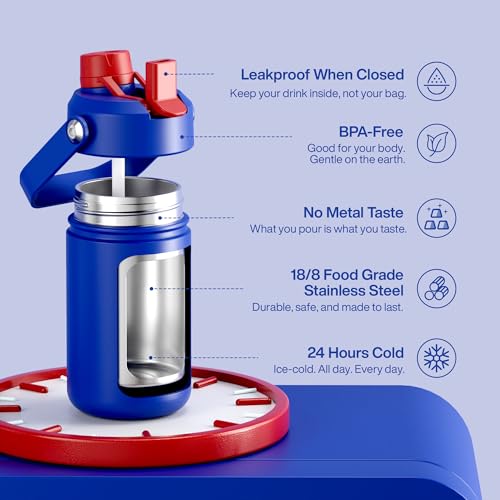 Kids Insulated Water Bottle with Straw
