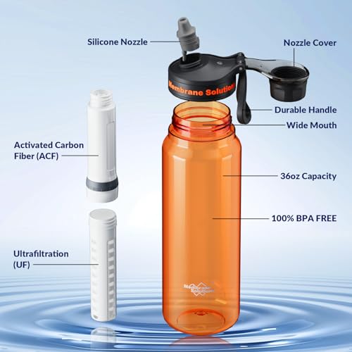 C3 Filtered Water Bottle