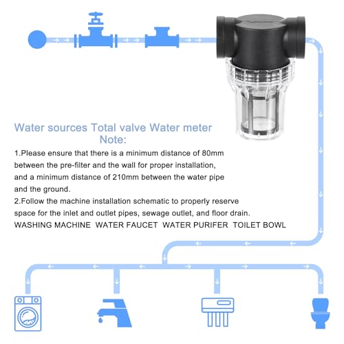 Pressure Washer Filter 1" NPT Female Thread