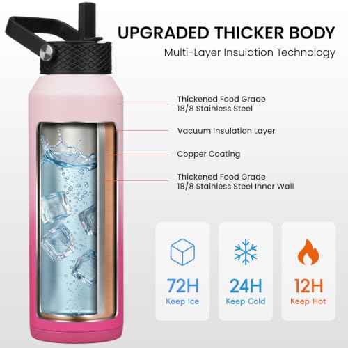 40 oz Insulated Stainless Steel Water Bottle with 3 Lids